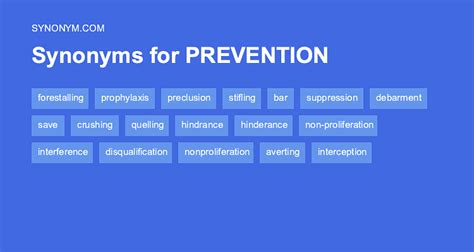 another word for prevention.
